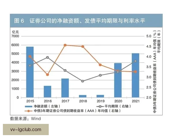 曼城因高层人事变动宣布多项商业扩展计划延期引发俱乐部战略调整